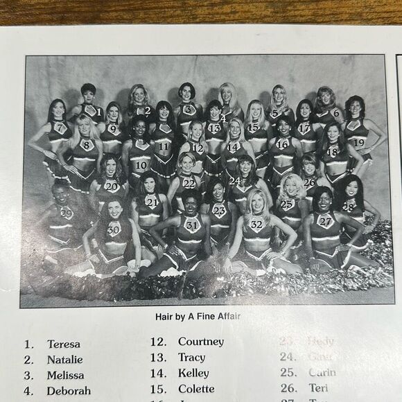 Washington Redskins 1997-1998 Season Redskinettes Autographed  Print - Picture 8 of 8